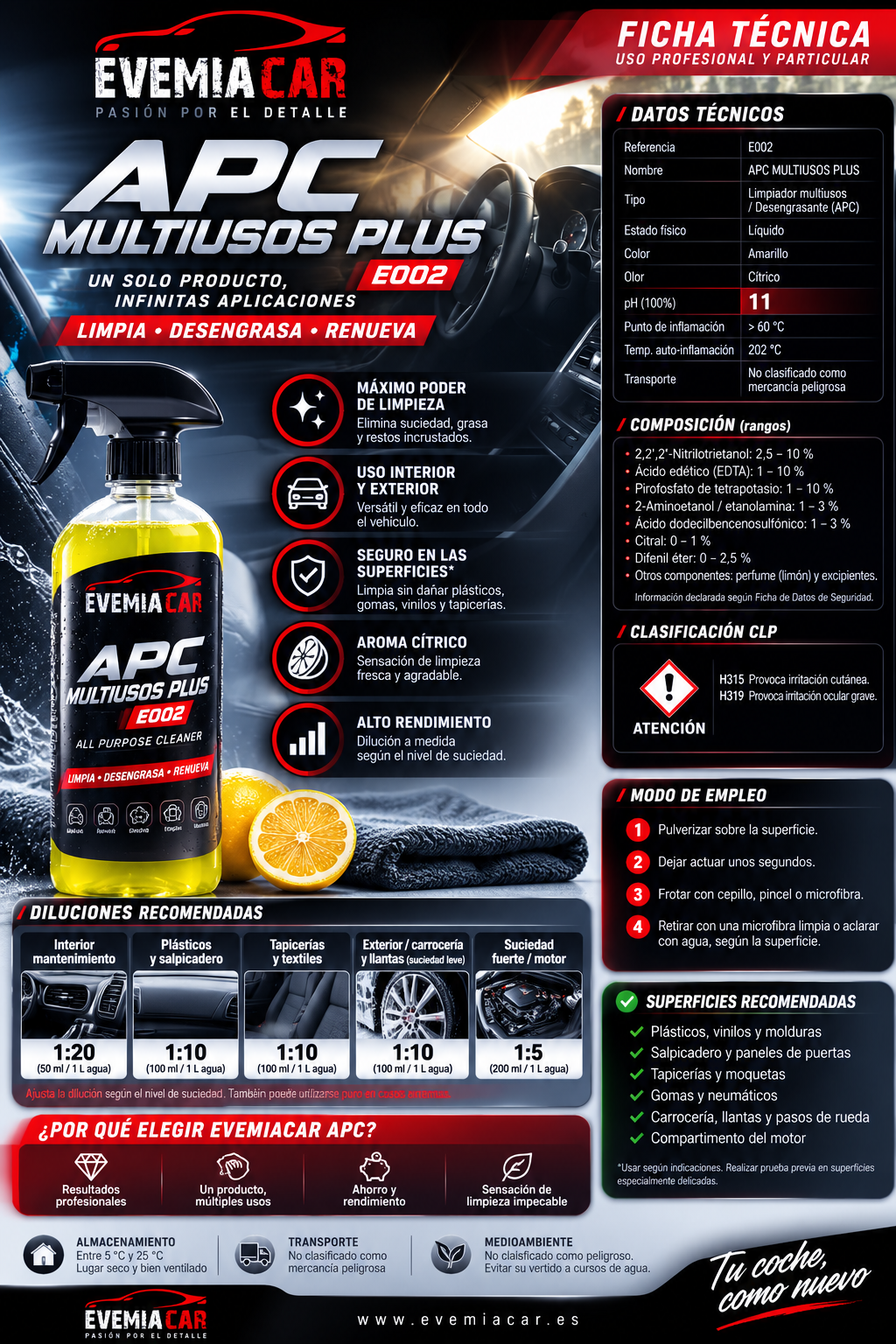 APC MULTIUSOS CONCENTRADO
65€ 5 Litros
